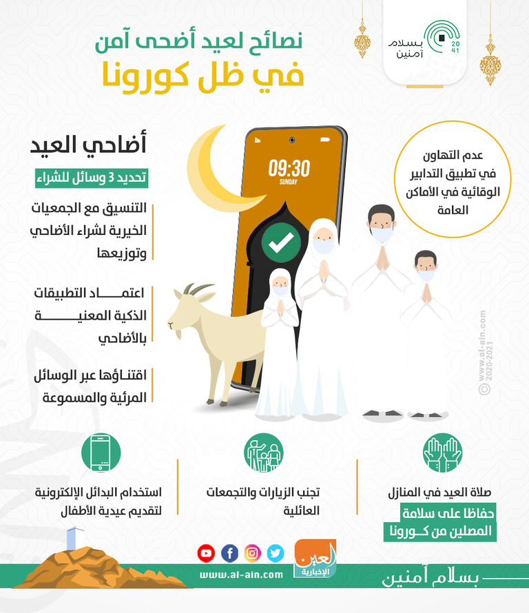يُنصح بعدم التهاون في تطبيق التدابير الاحترازية