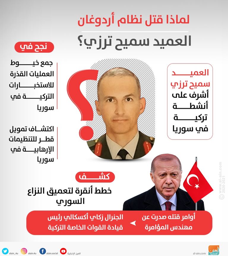 نظام أردوغان قتل العميد سميح ترزي لإخفاء جرائمه في سوريا نظام أردوغان قتل العميد سميح ترزي لإخفاء جرائمه في سوريا
