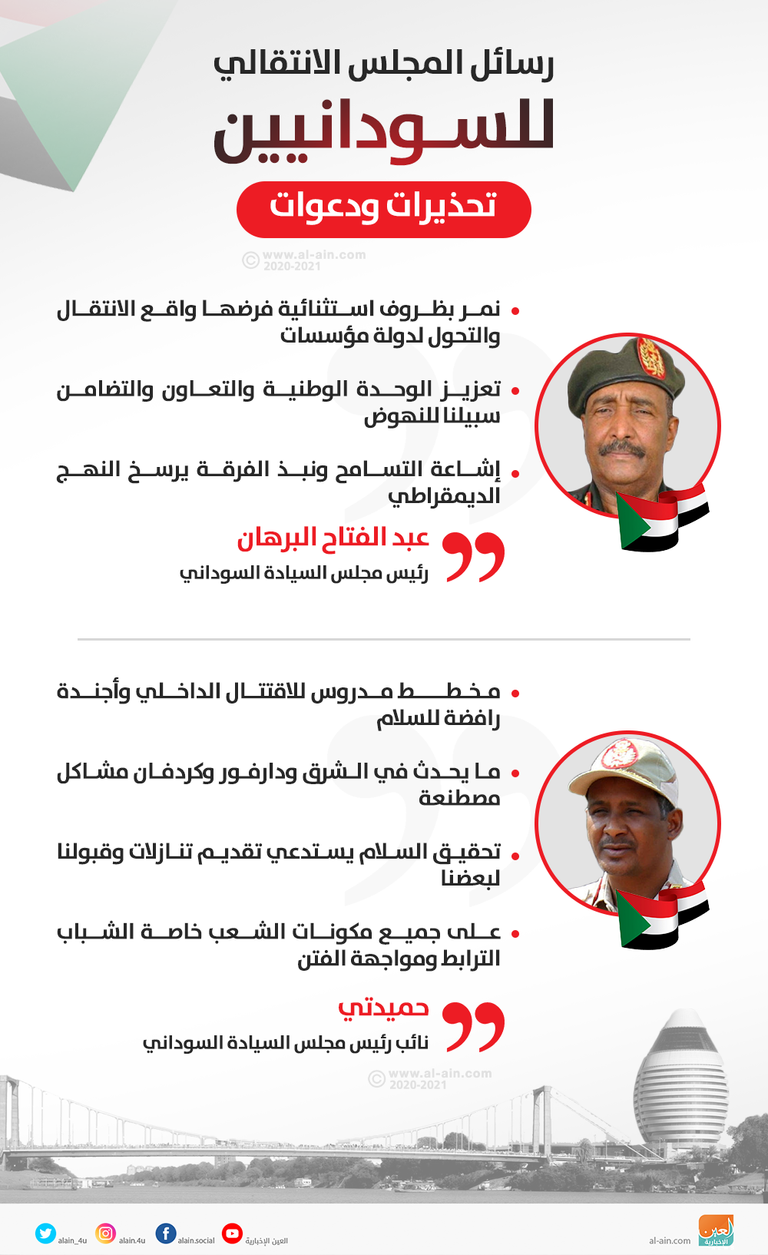 رسائل المجلس الانتقالي للسودانيين. الفريق أول عبد الفتاح البرهان رئيس المجلس السيادي السوداني