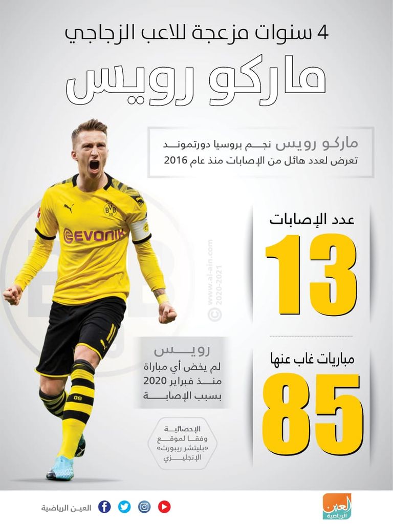 ماركو رويس قائد بروسيا دورتموند