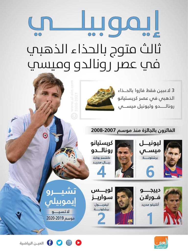 يوفنتوس بطل الدوري الإيطالي 