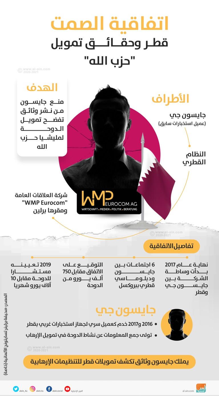 حسن نصرالله مع حمد بن جاسم رئيس وزراء ووزير خارجية قطر السابق (أرشيف)