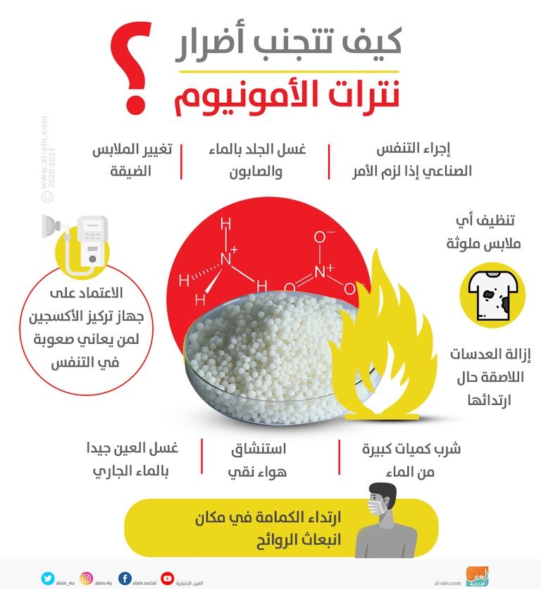 ميناء تشيناي في الهند - أ.ف.ب