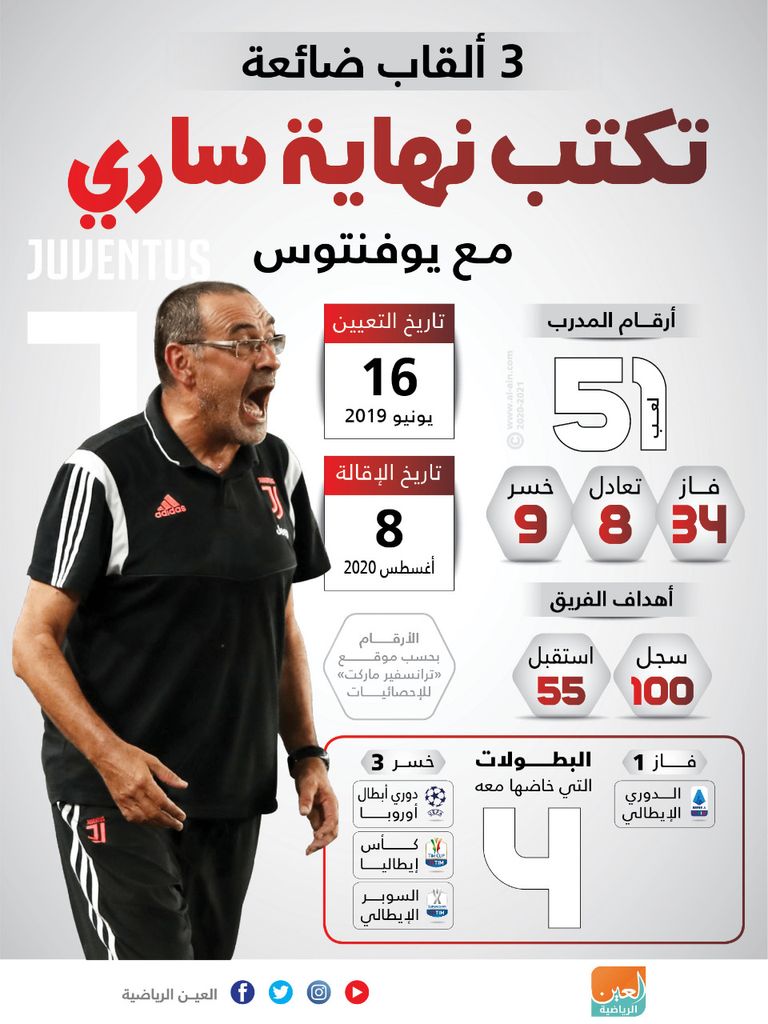 ماوريسيو ساري 