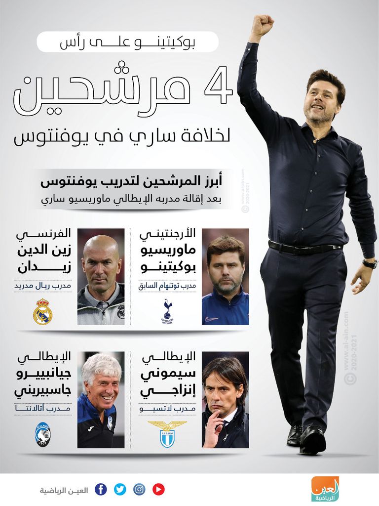 ماوريسيو ساري مدرب يوفنتوس المقال وبوكيتينو أبرز المرشحين لخلافته