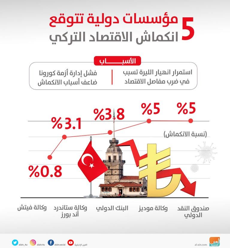 إسماعيل طاطلي أوغلو رئيس لجنة سياسات التنمية بحزب الخير