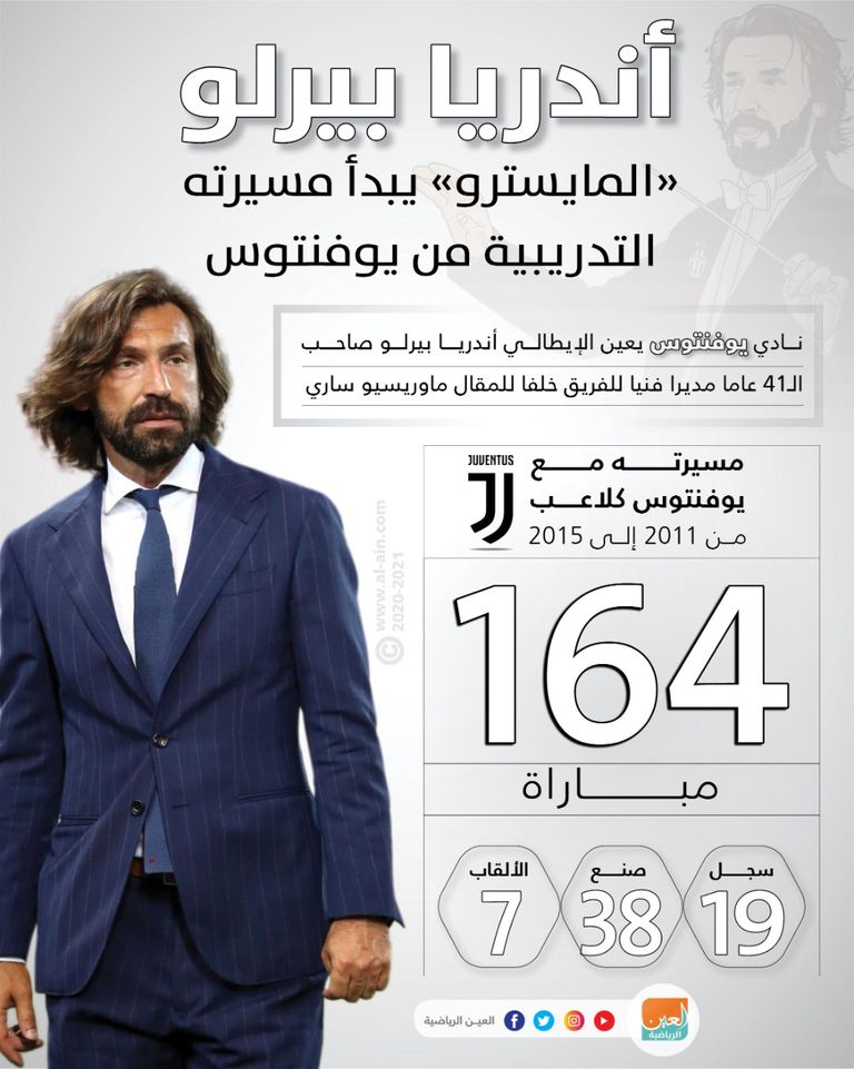 أندريا بيرلو