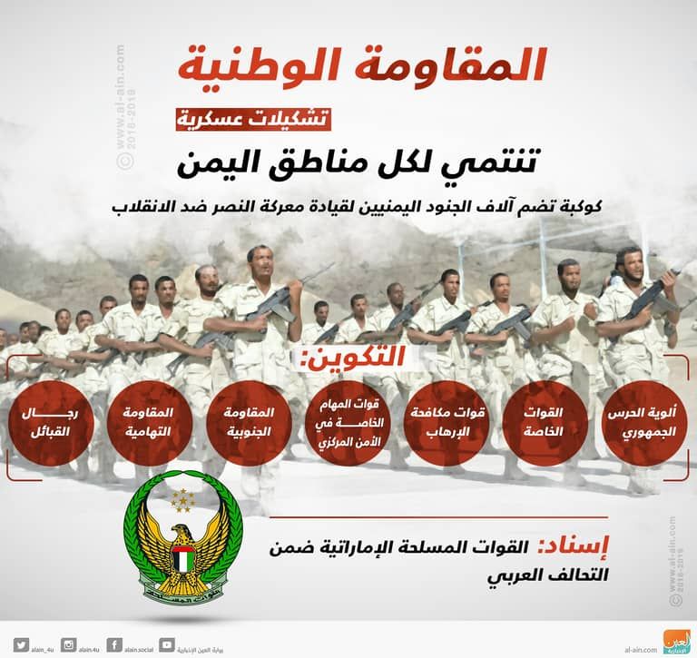 قوات المقاومة الوطنية بقيادة العميد طارق صالح