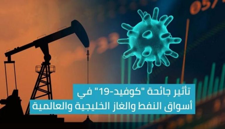 محاضرة تأثير جائحة كوفيد 19 في أسواق النفط والغاز الخليجية والعالمية