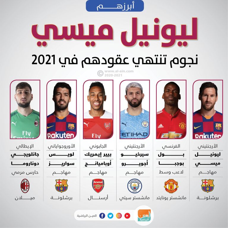 ليونيل ميسي