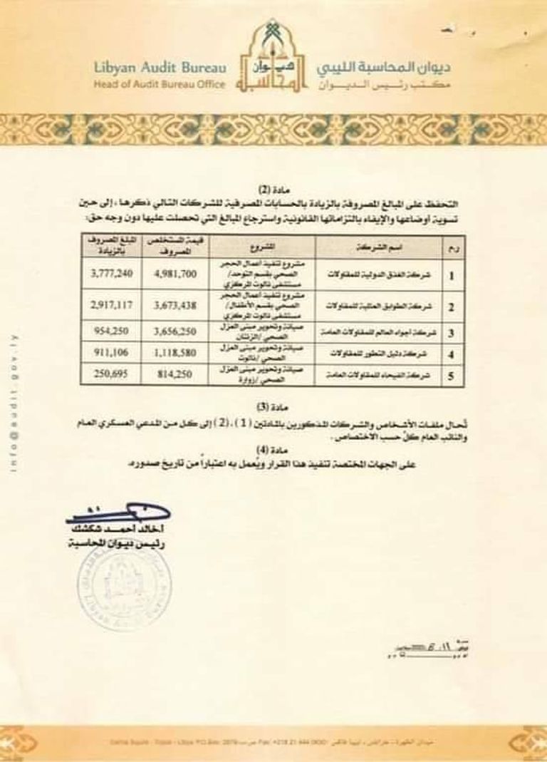 وقائع فساد تتكشف في حكومة السراج