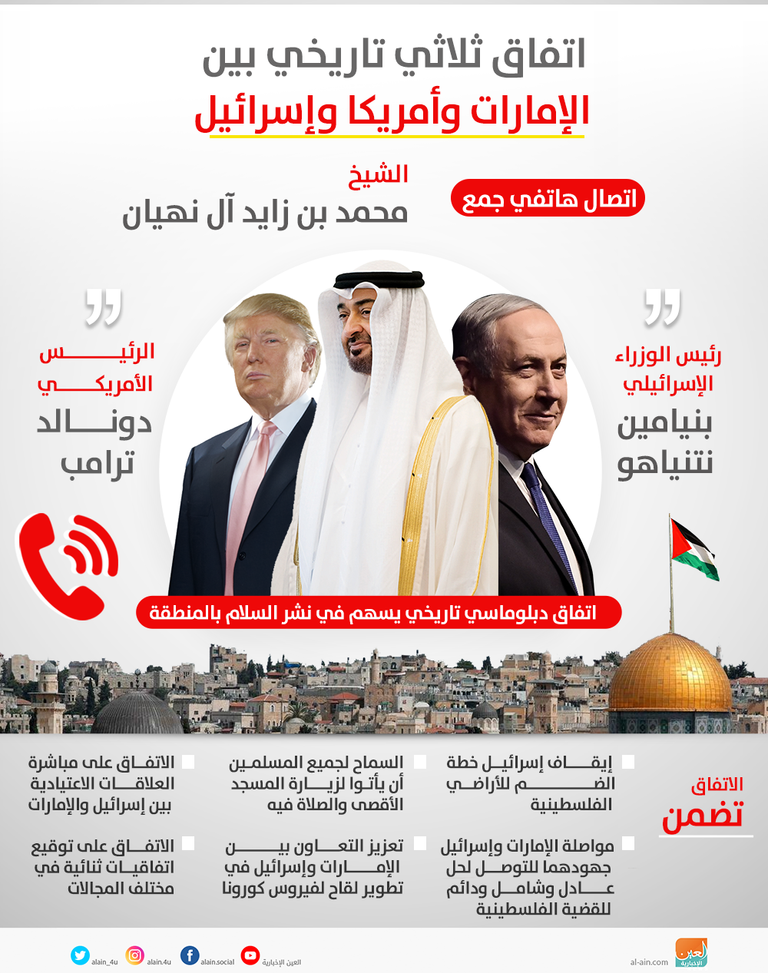 السفير محمد العرابي عضو لجنة العلاقات الخارجية في البرلمان المصري