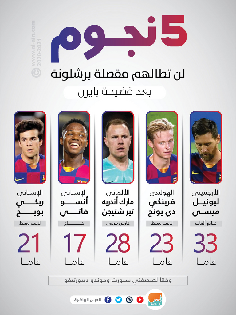 فريق برشلونة