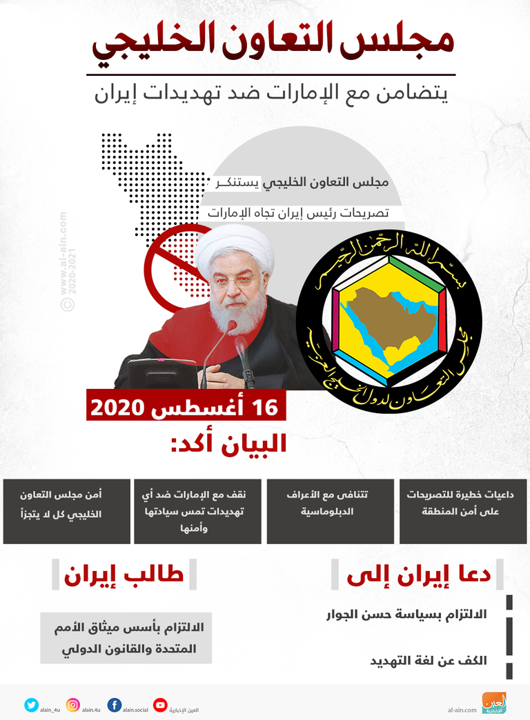 نايف الحجرف الأمين العام لمجلس التعاون لدول الخليج العربية