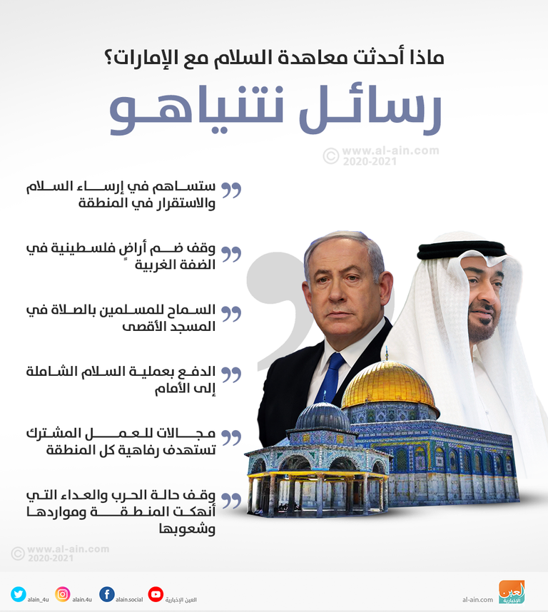 بنيامين نتنياهو رئيس الوزراء الإسرائيلي