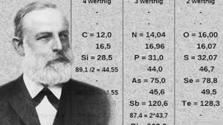 جوجل يحتفي بميلاد يوليوس لوثر ماير