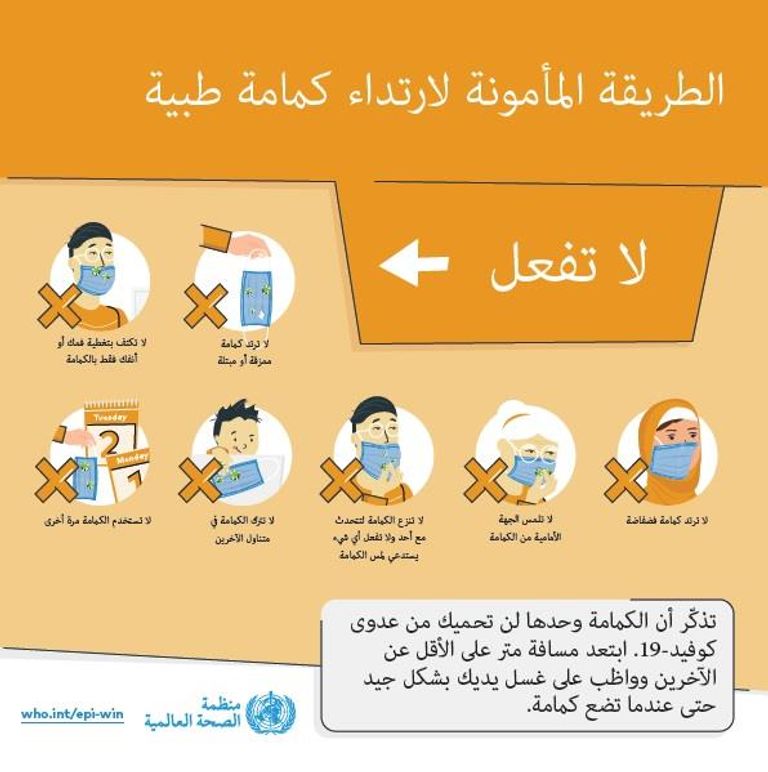 كمامة تستخدم للوقاية من كورونا
