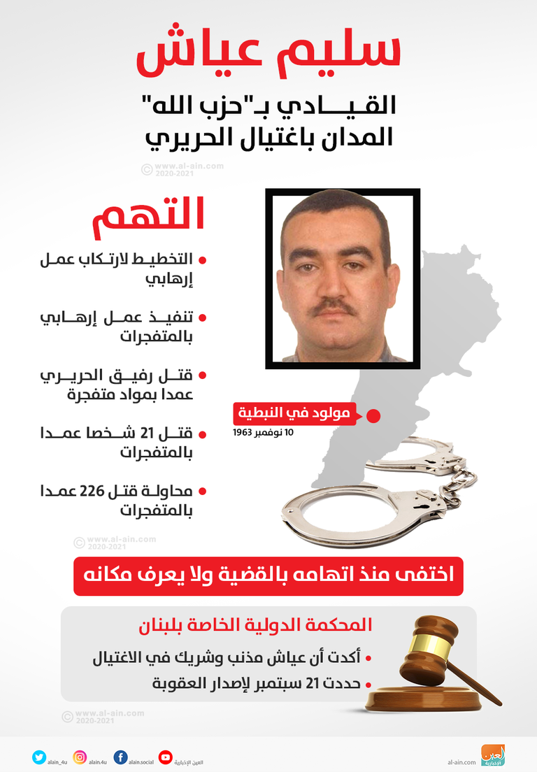 الدكتور عبداللطيف الزياني وزير الخارجية البحريني - أرشيفية