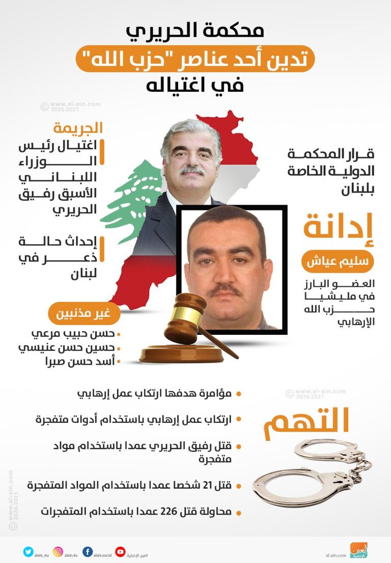 بنيامين نتنياهو رئيس الوزراء الإسرائيلي