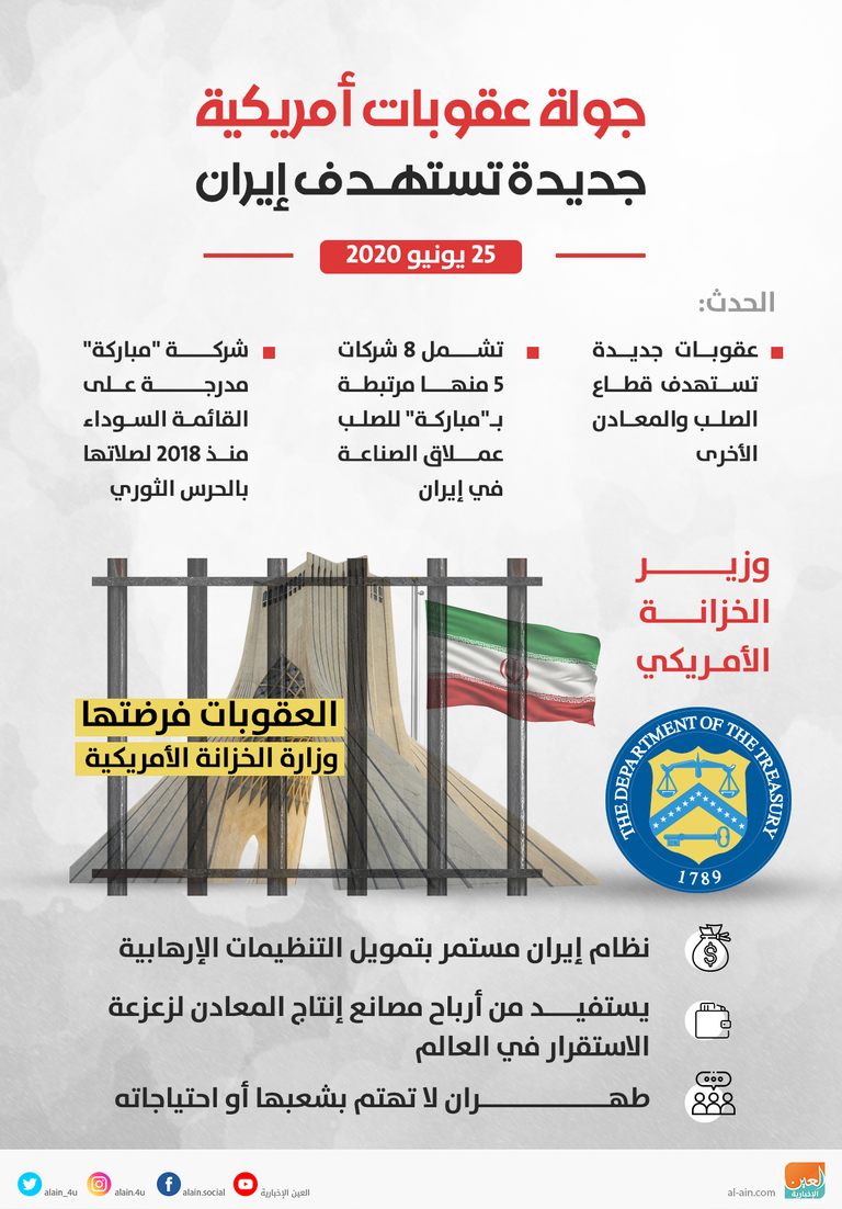 الرئيس الأمريكي دونالد ترامب- أرشيفية