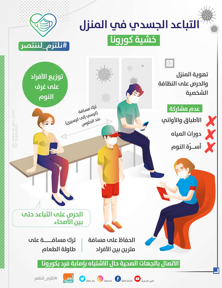 إجراءات التباعد الجسدي تساهم في منع تفشي كورونا