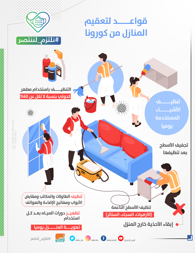 يجب تعقيم المنزل باستمرار للوقاية من فيروس كورونا