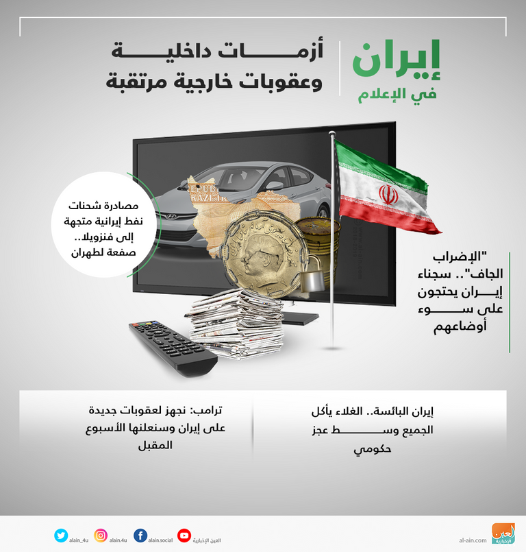 الأزمات الاقتصادية تحاصر طهران