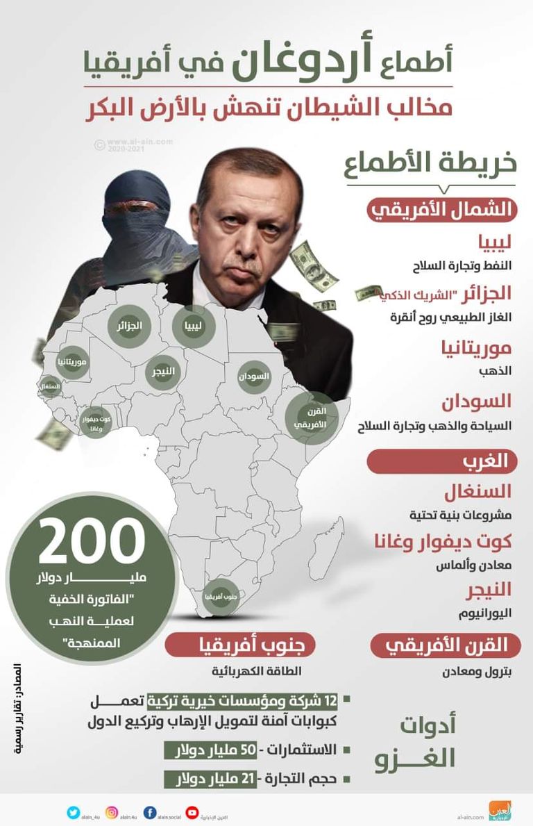 الرئيس المالي إبراهيم بوبكر كيتا ورئيس وزرائه