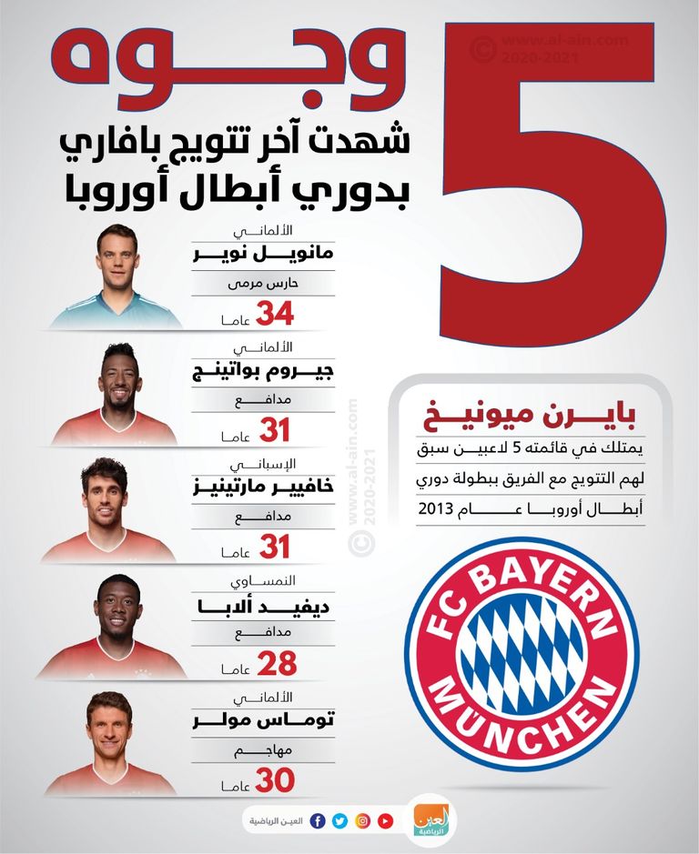 بايرن ميونيخ