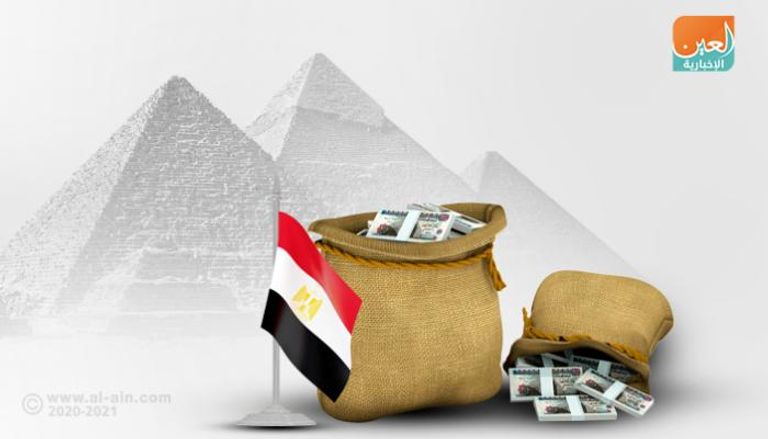 مصر تجتاز اختبار الإجهاد المالي لفيروس كورونا بنجاح