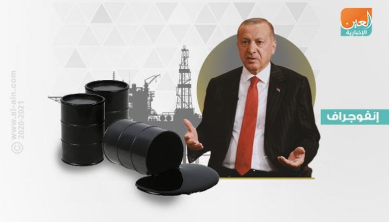 تاريخ أردوغان في الإعلان عن اكتشافات نفطية وهمية