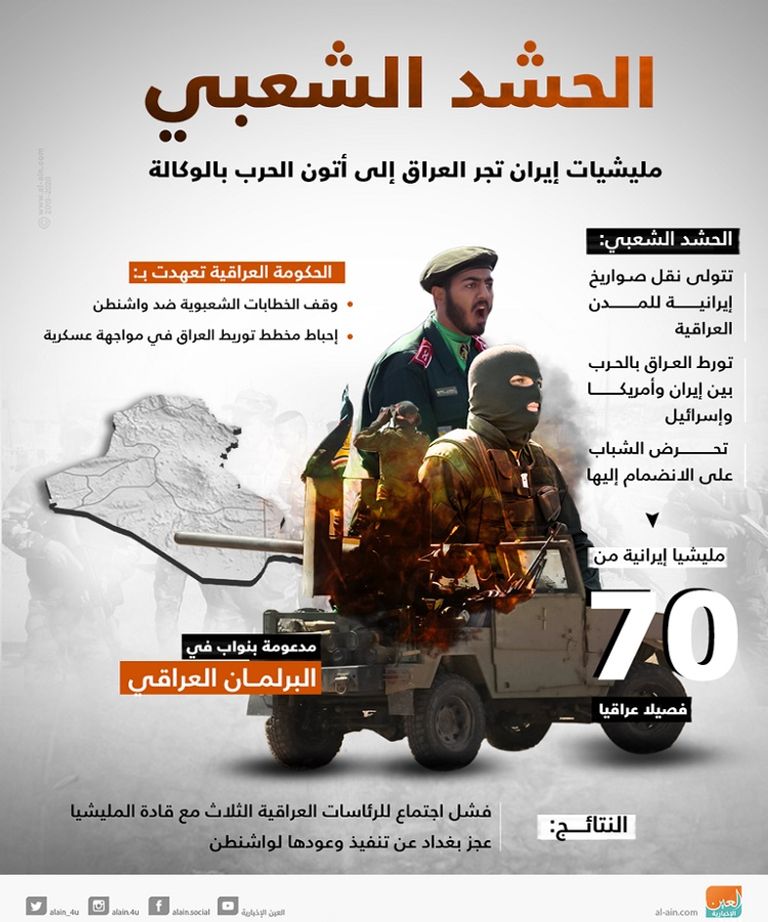 رئيس البرلمان العراقي محمد الحلبوسي - أرشيفية