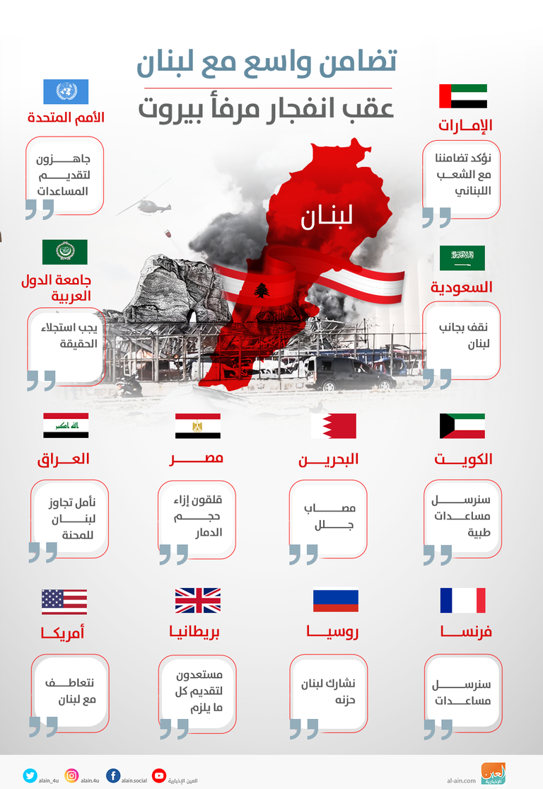 ماكرون يهدئ من روع إحدى اللبنانيات بعد فاجعة المرفأ- أرشيفية