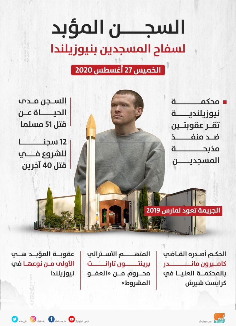 رئيسة وزراء نيوزيلندا جاسيندا أردرن- أرشيفية