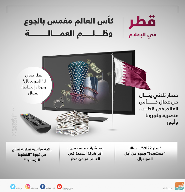 قطر في الإعلام.. كأس العالم مغمس بالجوع وظلم العمالة