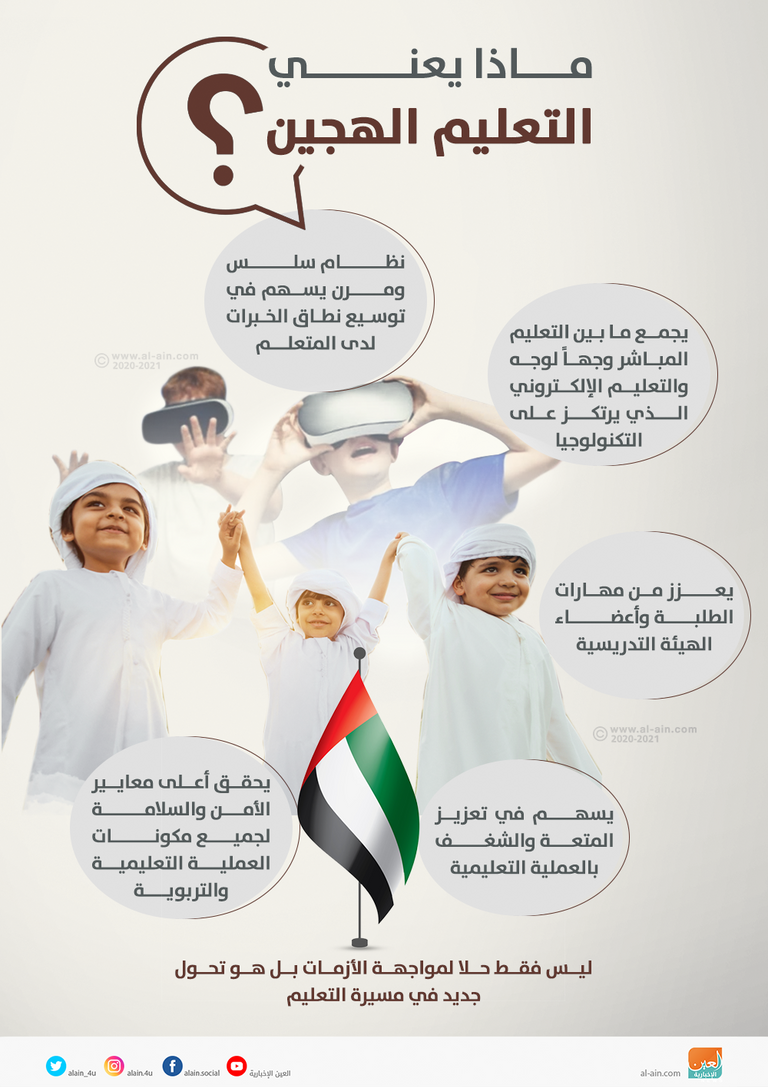 طالب يتلقى تعليمه عن بعد- أرشيفية