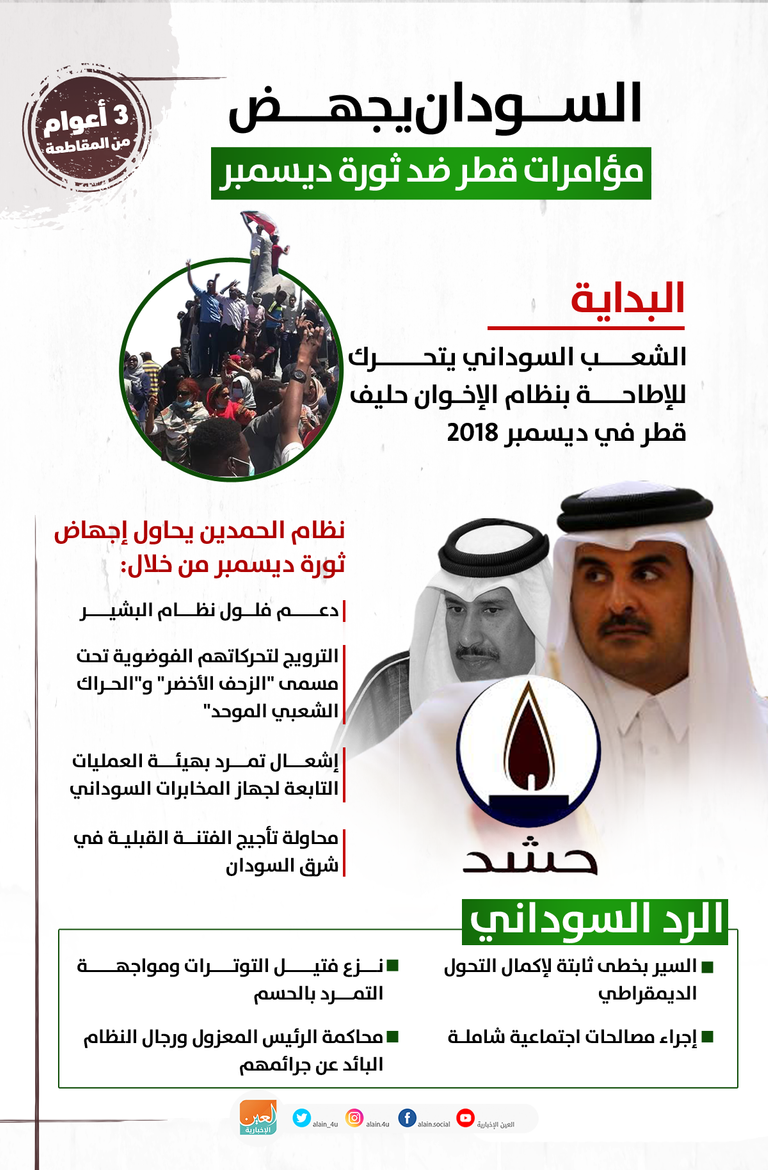 جانب من المفاوضات بين حكومة السودان والحركة الشعبية بجوبا - أرشيفية