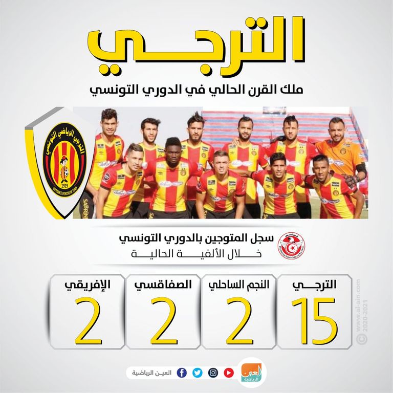 سجل المتوجين بالدوري التونسي في القرن الحالي صورة من تتويج سابق للترجي التونسي