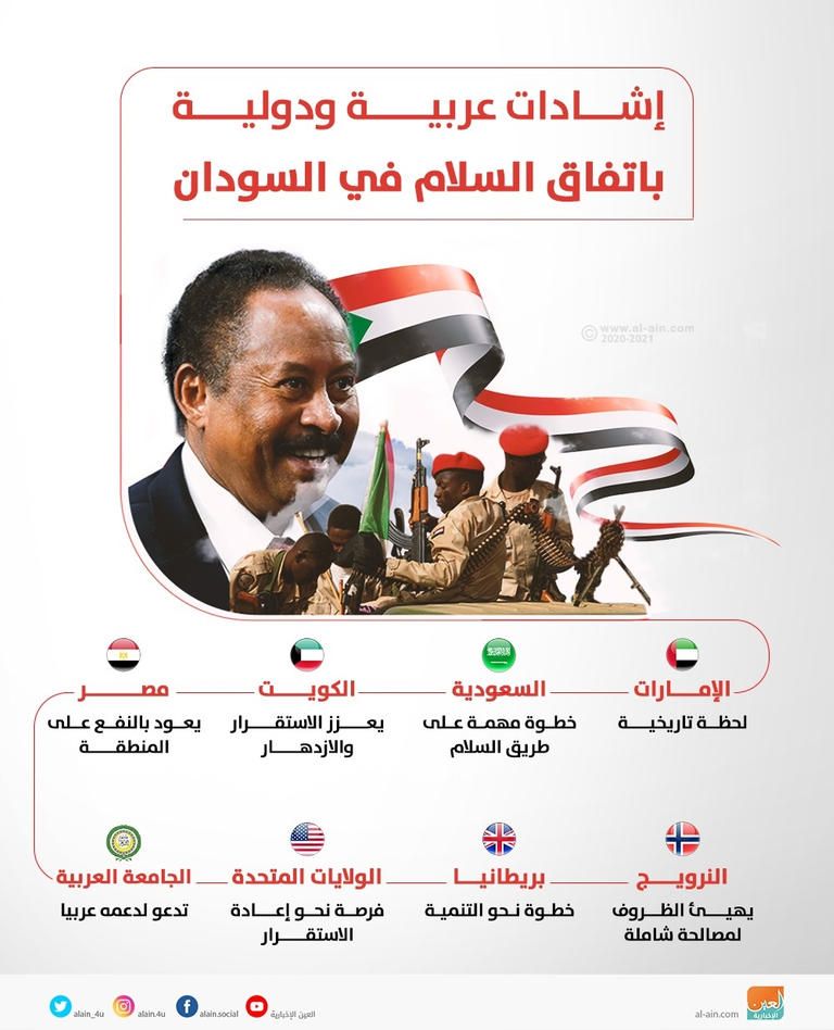 جانب من مراسم توقيع اتفاق السلام بالسودان - الفرنسية