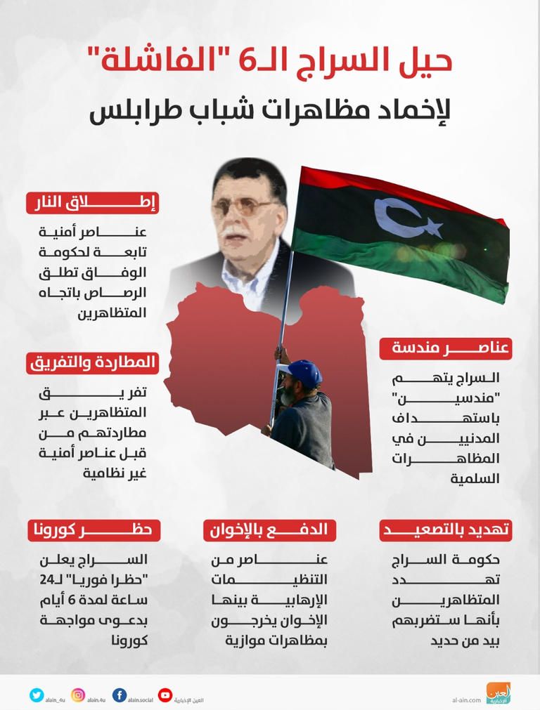 جلسة سابقة لمجلس الأمن الدولي