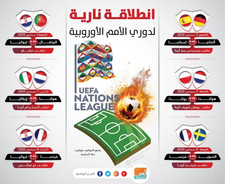 منتخب البرتغال بطل النسخة الأولى من دوري الأمم الأوروبية