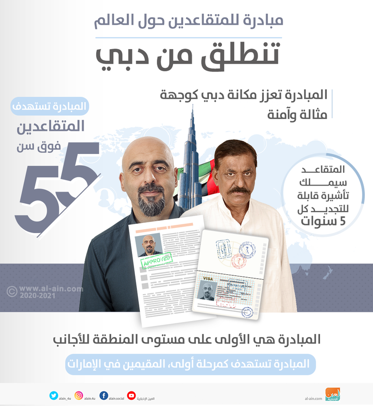 مبادرة للمتقاعدين حول العالم تنطلق من دبي