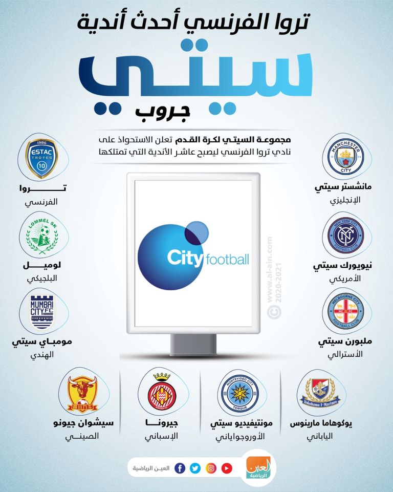 رفيق صايفي بقميص تروا