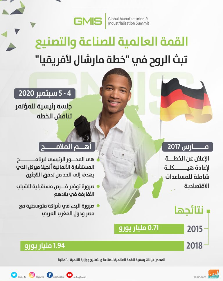 المستشارة الألمانية أنجيلا ميركل - رويترز