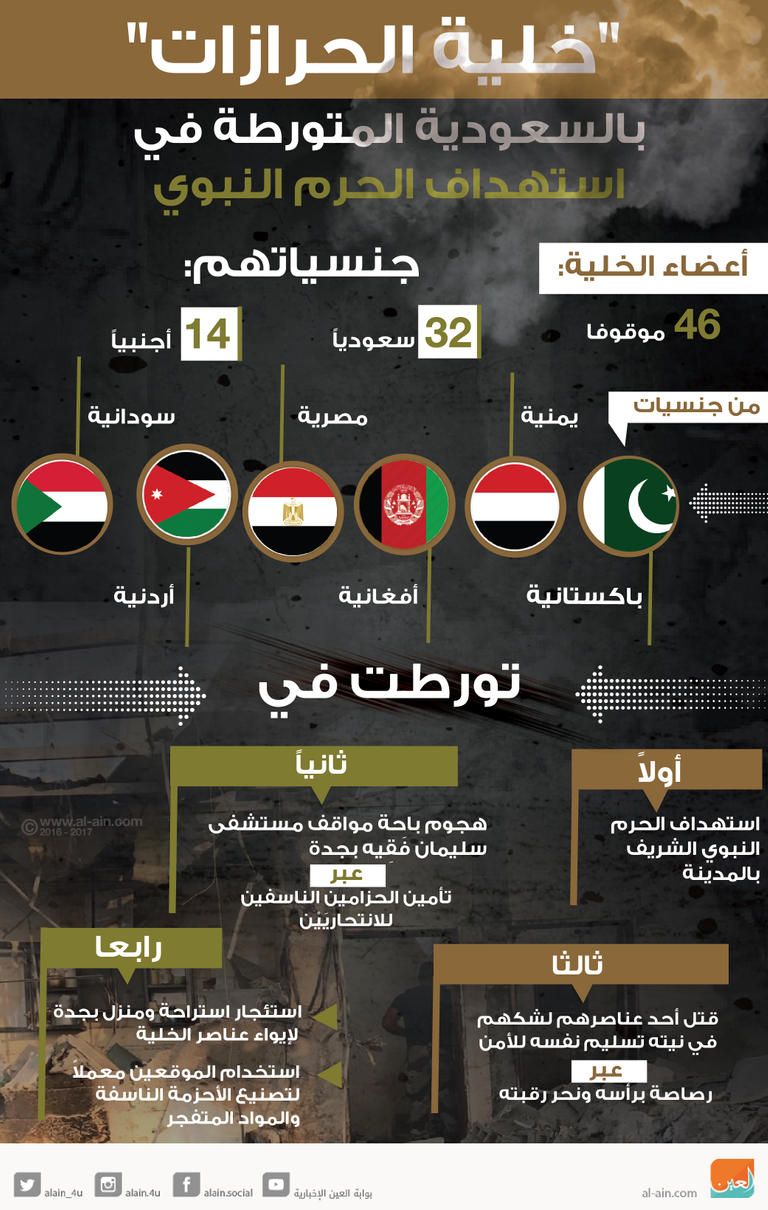 عناصر من الشرطة السعودية أمام استراحة الحرازات - أرشيفية