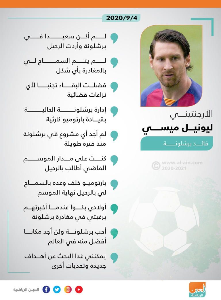 تصريحات ليونيل ميسي بعد قرار البقاء في برشلونة خورخي والد الأرجنتيني ليونيل ميسي