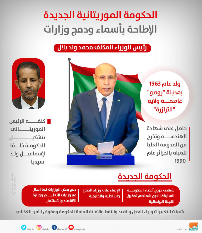 البرلمان الموريتاني - أرشيفية