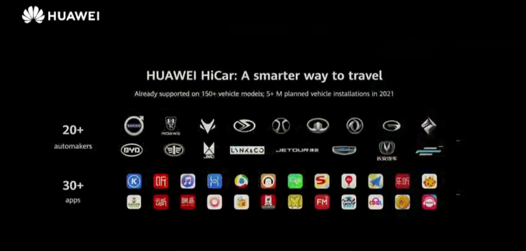 نظام Huawei HiCar  جانب من مؤتمر هواوي