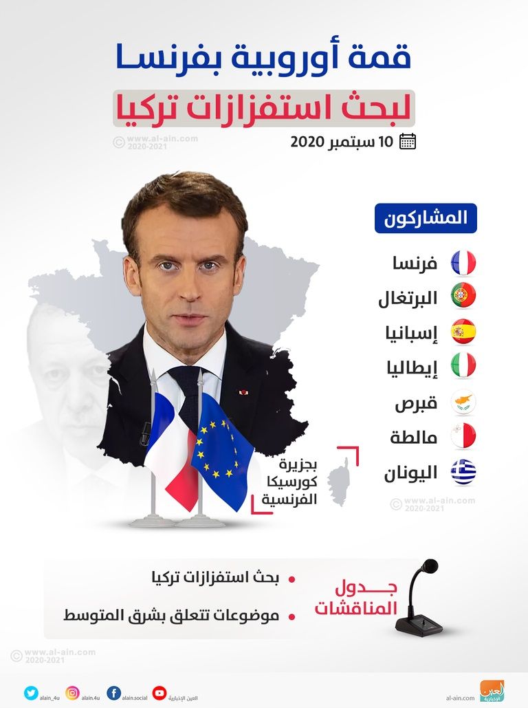 قمة دول الاتحاد الأوروبي المتوسطية - أ.ف.ب