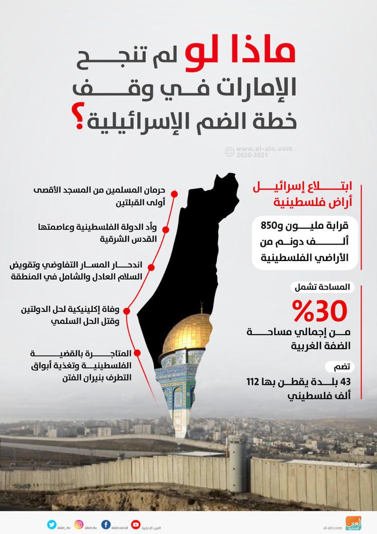 الرئيس الفلسطيني المنتهية ولايته محمود عباس- أرشيفية